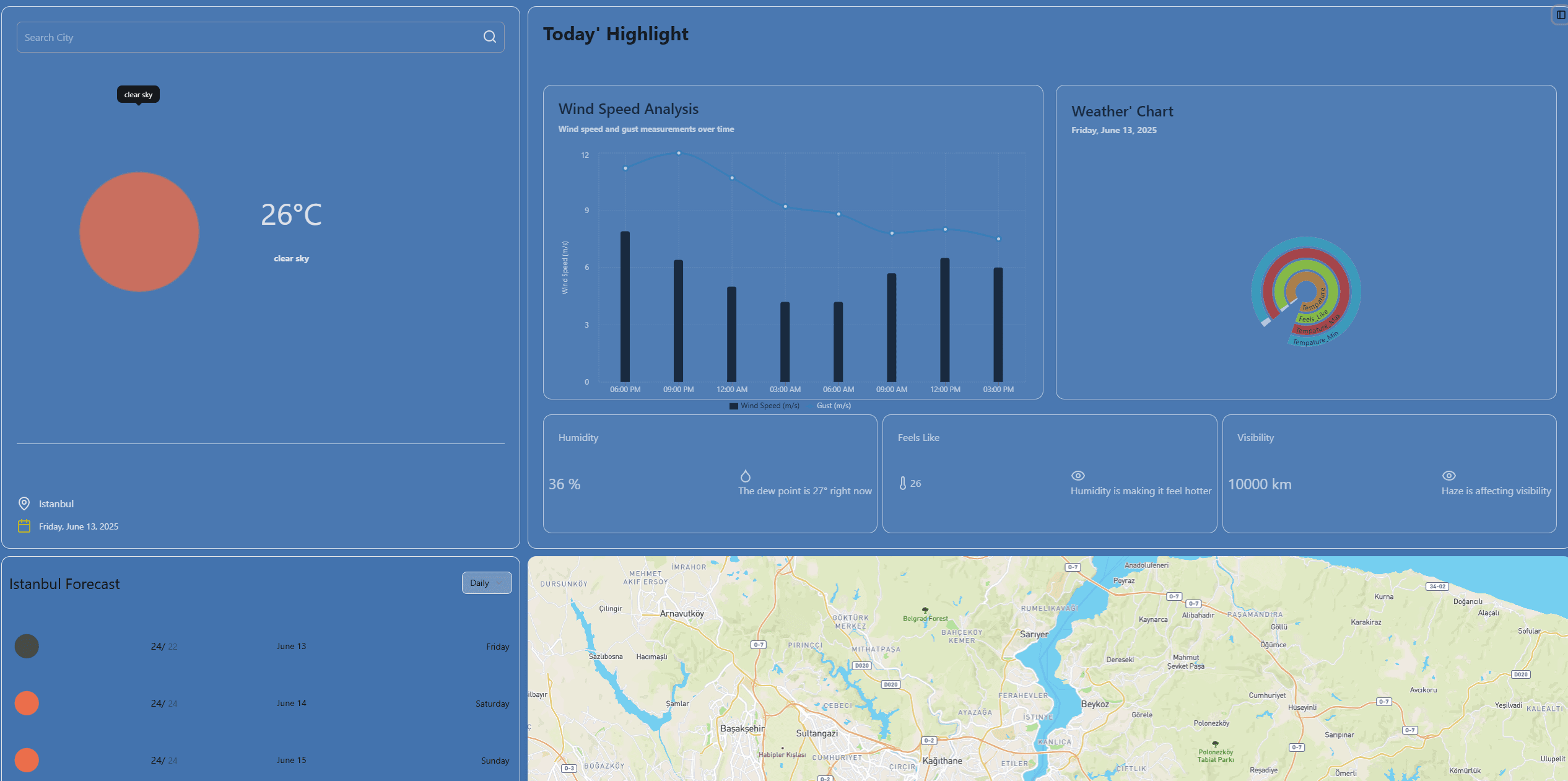 Next.js Weather App